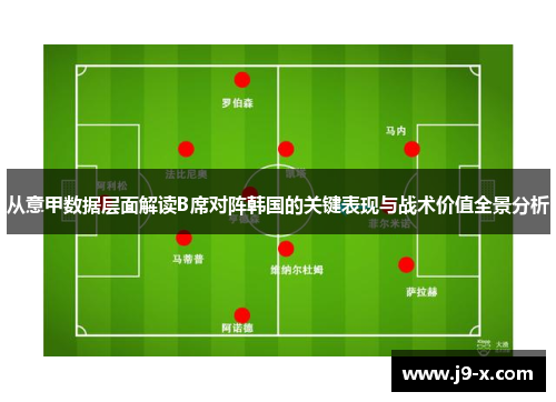 从意甲数据层面解读B席对阵韩国的关键表现与战术价值全景分析