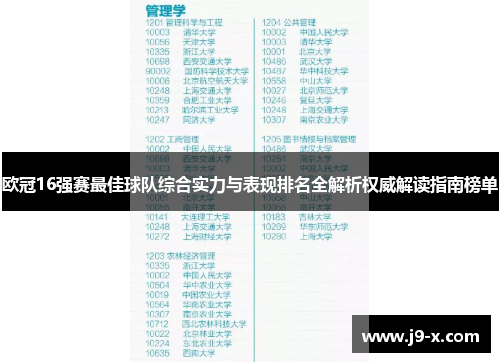 欧冠16强赛最佳球队综合实力与表现排名全解析权威解读指南榜单 欧冠16强赛最佳球队综合实力与表现排名全解析权威解读指南榜单