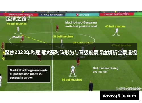 聚焦2023年欧冠淘汰赛对阵形势与晋级前景深度解析全景透视 聚焦2023年欧冠淘汰赛对阵形势与晋级前景深度解析全景透视