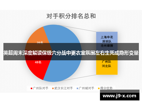 英超周末深度解读保级六分战中更衣室氛围左右生死成隐形变量 英超周末深度解读保级六分战中更衣室氛围左右生死成隐形变量