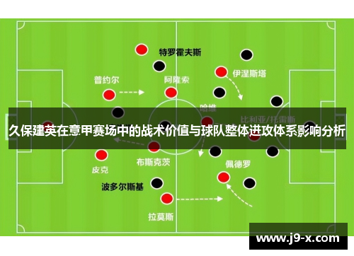 久保建英在意甲赛场中的战术价值与球队整体进攻体系影响分析