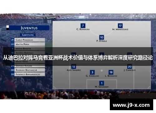 从迪巴拉对阵马竞看亚洲杯战术价值与体系博弈解析深度研究路径论