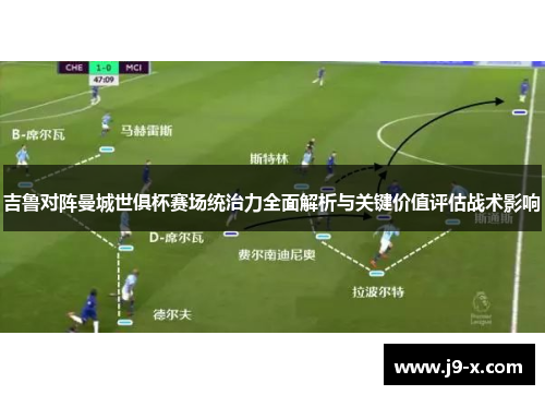 吉鲁对阵曼城世俱杯赛场统治力全面解析与关键价值评估战术影响