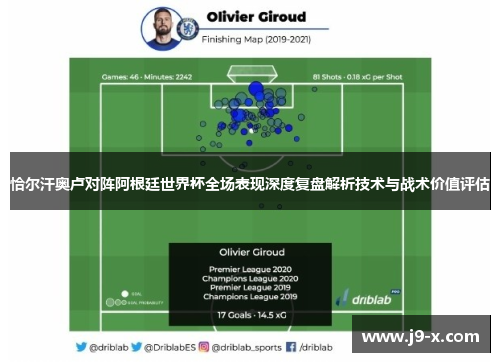 恰尔汗奥卢对阵阿根廷世界杯全场表现深度复盘解析技术与战术价值评估