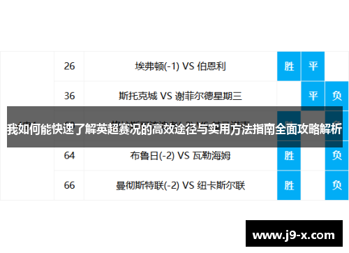 我如何能快速了解英超赛况的高效途径与实用方法指南全面攻略解析 我如何能快速了解英超赛况的高效途径与实用方法指南全面攻略解析