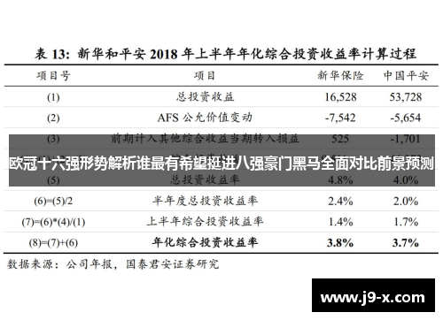 欧冠十六强形势解析谁最有希望挺进八强豪门黑马全面对比前景预测