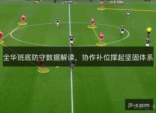 全华班底防守数据解读,协作补位撑起坚固体系 全华班底防守数据解读,协作补位撑起坚固体系